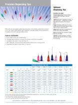 Optimum Dispense Tips - Nordson EFD - PDF Catalogs | Technical ...