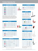 Optimum Dispense Tips - Nordson EFD - PDF Catalogs | Technical ...