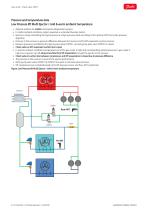 Check valve NRVT For high pressure CO2  application-8