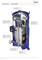 Danfoss scroll VSH serie --6