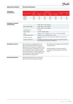Danfoss scroll VSH serie --9
