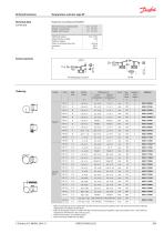 Electromechanical controls - 5