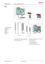 Electromechanical controls - 7