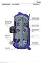 Inverter scroll compressors VZH088-117-170 single and manifold serie-6