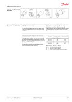 Level controls-5