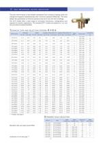 New perspectives with Danfoss Saginomiya 4 - Way Reversing Valves-3