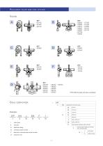 New perspectives with Danfoss Saginomiya 4 - Way Reversing Valves-7