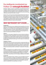 One Flexline™ platform – Multiple options (ICV, ICF & SVL)-2