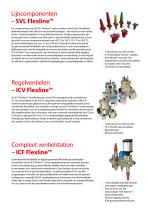 One Flexline™ platform – Multiple options (ICV, ICF & SVL)-3