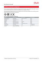 Shut-off ball valve Type GBC-14