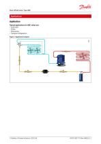 Shut-off ball valve Type GBC-2