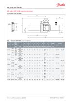Shut-off ball valve Type GBC-7