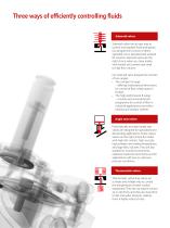 Solenoid, angle seat and thermostatic valves - a fluid control product overview-2