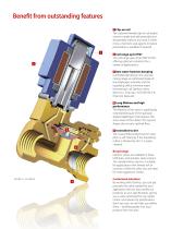 Solenoid, angle seat and thermostatic valves - a fluid control product overview-3