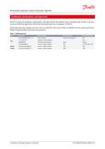 Thermostatic expansion valves for ammonia, type TEA-9