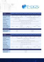 THE COSMOS SERIES MODULAR.GAS GENERATORS FOR GC/GC-MS INSTRUMENTS - 9
