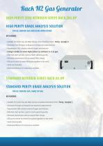 The « Modular Rack Gas Generators » Solution - 12