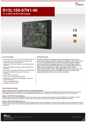 15” G-WIN Full IP67 NVIS Display R15L100-67N1-NI