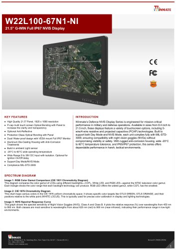 21.5” G-WIN Full IP67 NVIS Display W22L100-67N1-NI