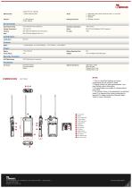 4" Multi-mode PoC Radios P400M9-DMR-2