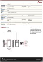 5" Multi-mode PoC Radios P500M9-DMR-2