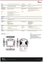 8.4" Intel® Core™ i5-8265U Defence Ultra Rugged Tablet R08IW8M-RTU1ML-2