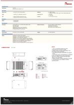A53 Quad-core Industrial IoT Gateway EACIM20-2
