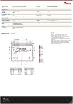 Radio Gateway Suitcase RG100-SUIT-2