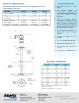 Rotomaxx™ II - 2