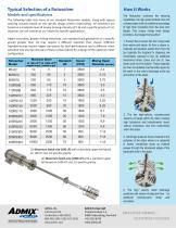 Rotosolver® - 2