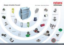 Damper Actuation Focused | One Air-Damper – Various Actuator Solutions!-1