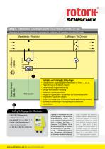 VAV Control in Ex areas / HVAC-2