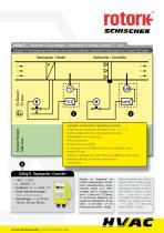 VAV Control in Ex areas / HVAC-3