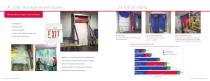 Cold Storage Doors-2