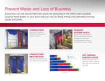Cold Storage Doors-5