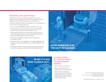 Hazard Recognition and Control by Rite-Hite®-5