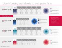 Industrial Fans-10