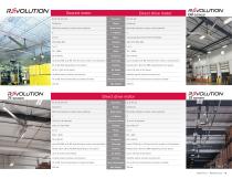 Industrial Fans-11