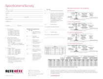 Revolution Fan Specification-2