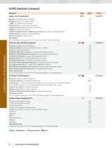 Waters analytical standards and reagents - 12