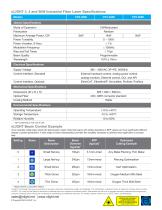High-Power Fiber Lasers-2