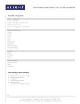LIEKKI™ APPLICATION DESIGNER V4.0-2