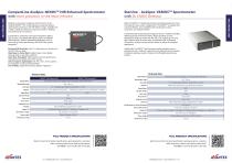 Avantes Product Catalog-7
