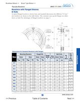 Resolver Catalog - 21