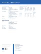 U-Series Dual-Field-of-View Cameras-2