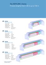 Ersa HOTFLOW 4 Series - 5