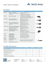 Ersa MOBILE SCOPE - 2