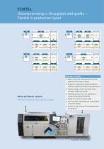 Ersa Product Overview Selective Soldering Systems-5