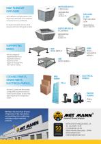 Evaporative Coolers-2