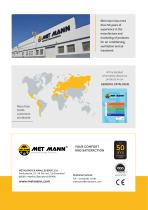 Leaflet VENTILATION Met Mann-4